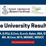 Mysore University Result 2024