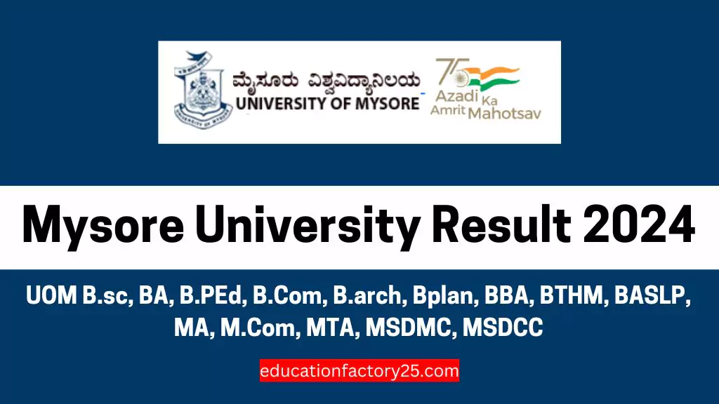 Mysore University Result 2024