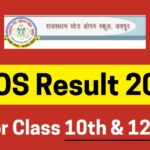 RSOS Result 2024